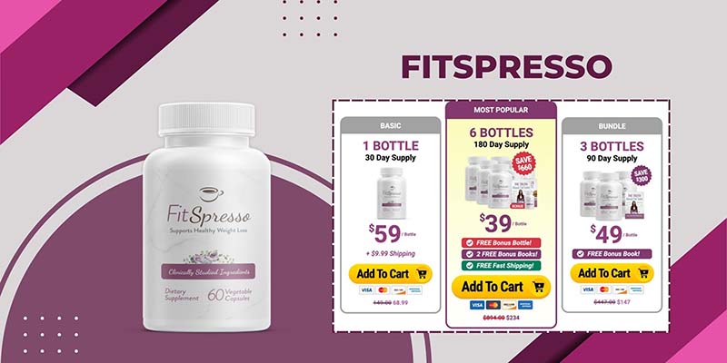 Price of FitSpresso